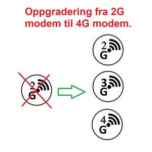 Oppgradering 4G / Easy-call (Bestilles med porttelefon)