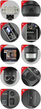 kameravakt-lyskaster-kamera-bevegelsessensor-led - produkter/107874/esp_guardcam_led_features_img_2.jpg